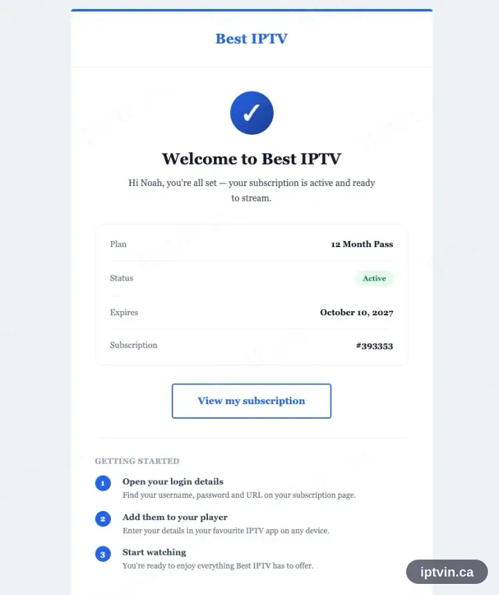 Activation email confirming the subscription is active, with plan, status and next steps